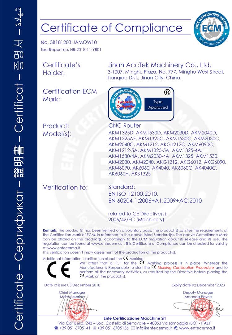 HONOR & CERTIFICATE