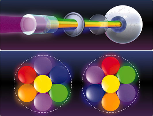 Distinguish femtosecond machining from ordinary machining