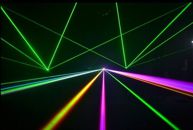 Laser introduction and parts designs